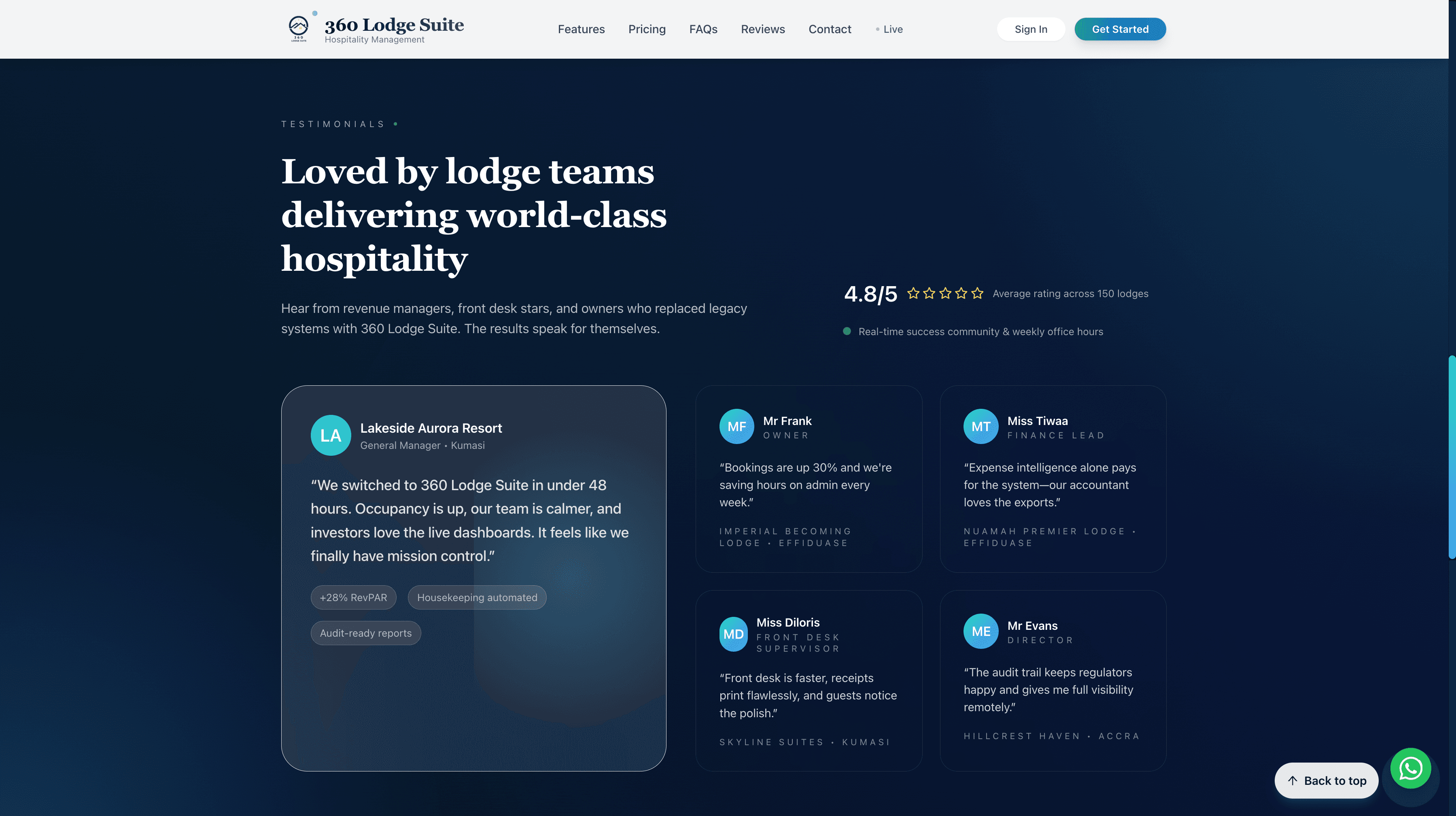 360 Lodge Suite screenshot